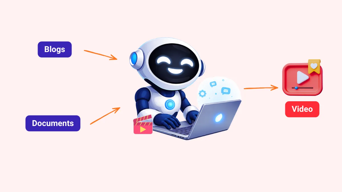 Content Repurposing Engine